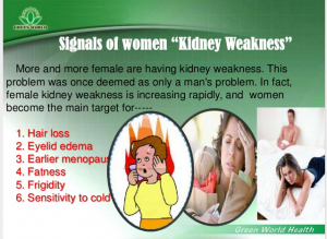 kidney Tonifying for women