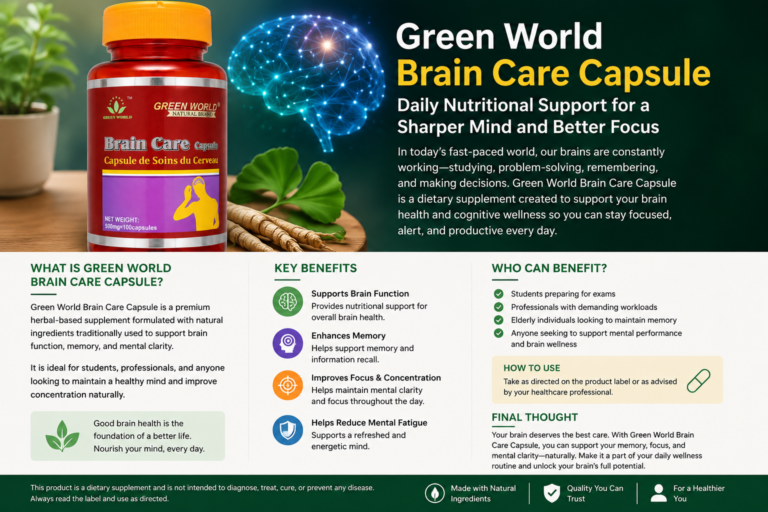 Green World Brain Care Capsule: Supporting Your Everyday Brain Wellness